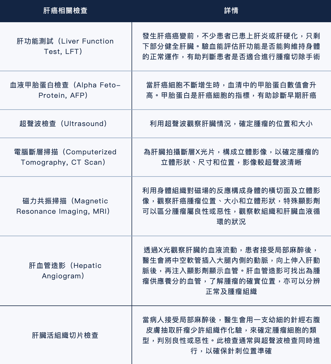 Screenshot 2021-12-23 at 5.50.06 PM.png