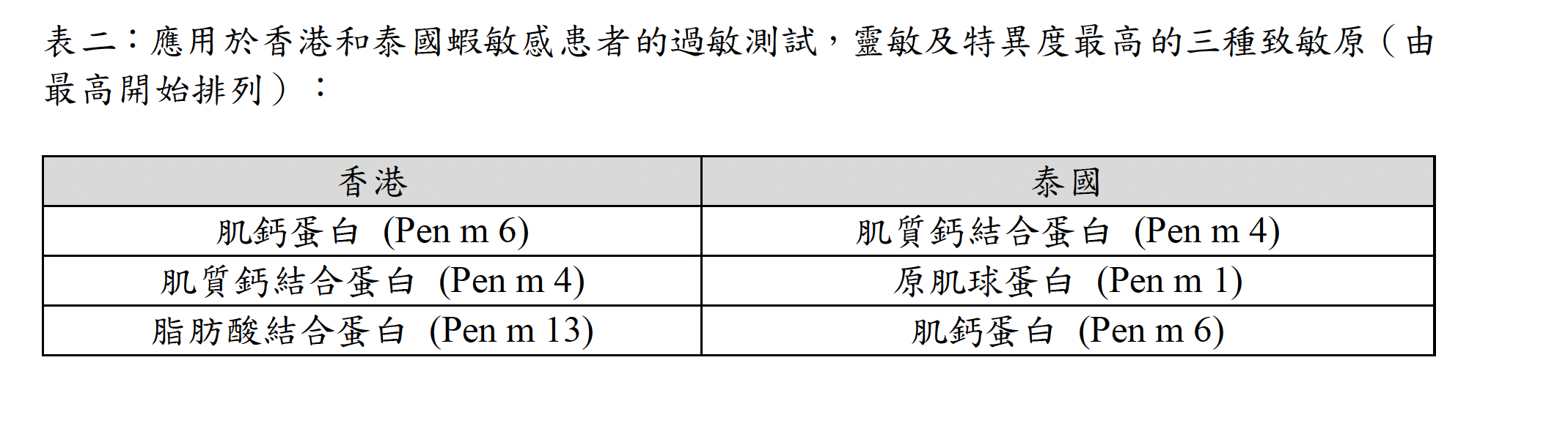 Screenshot 2023-05-12 at 2.09.52 PM.png